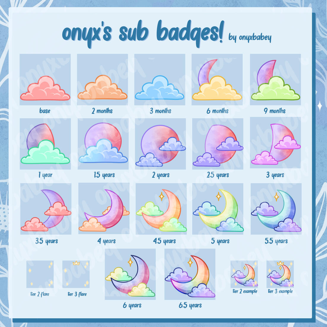 My Sub Badges